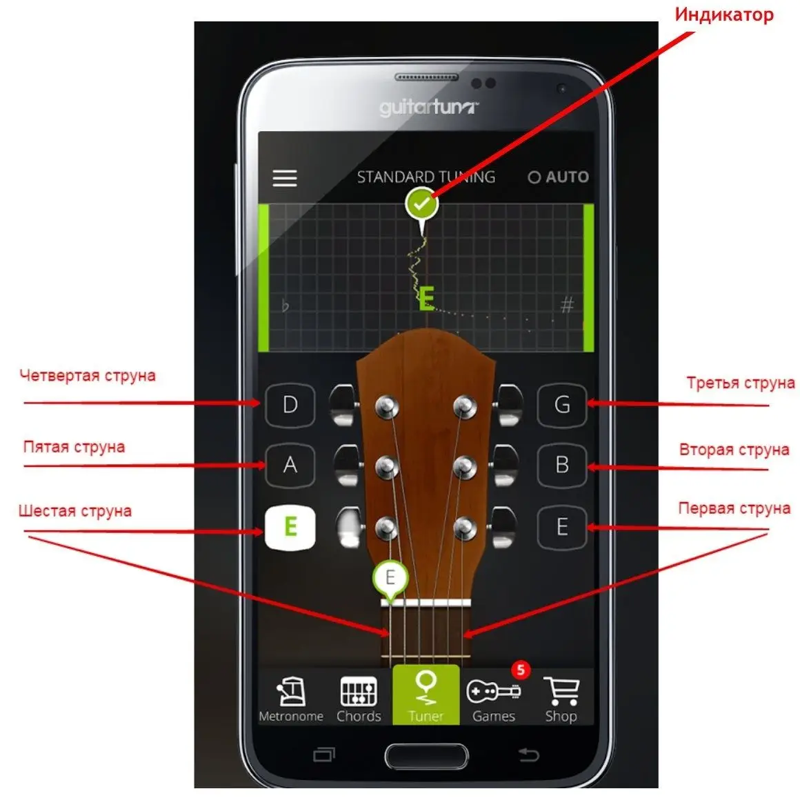 Как настроить гитару? Статья Soundmaster фото 6