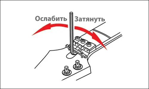 регулируем анкер гитары