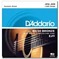 D`Addario EJ11