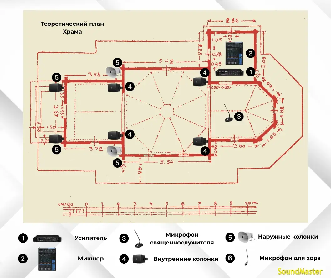 Озвучивание Храма от soundmaster.ua - звуковое оборудование для храмов